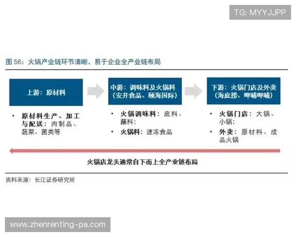 AG国际亚游集团专业客服全天在线,快速响应您的咨询与问题解决,提供贴心优质服务 AG国际亚游集团专业客服全天在线,快速响应您的咨询与问题解决,提供贴心优质服务