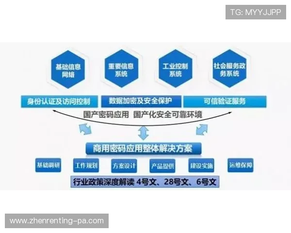 AG国际真人平台如何实现技术创新,提升用户体验与平台安全保障措施 AG国际真人平台如何实现技术创新,提升用户体验与平台安全保障措施