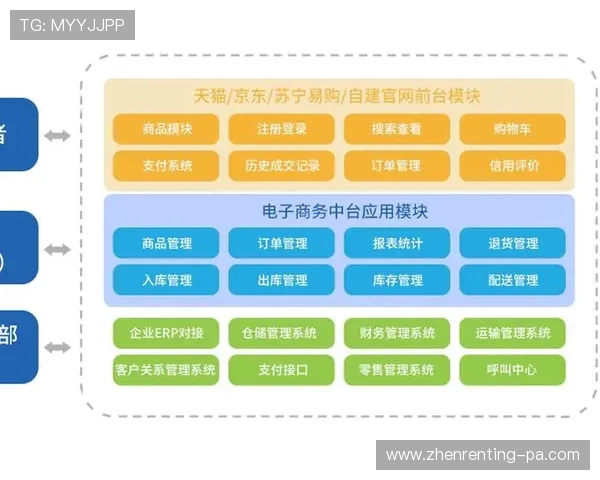 K8真人国际官网客户服务体系全方位介绍与常见问题解答