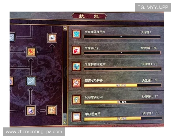 cq9传奇电子游戏最新攻略助你轻松掌握游戏技巧提升战斗力