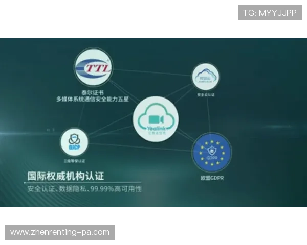 解析AG视讯安全网站提供的多重安全保障措施与技巧
