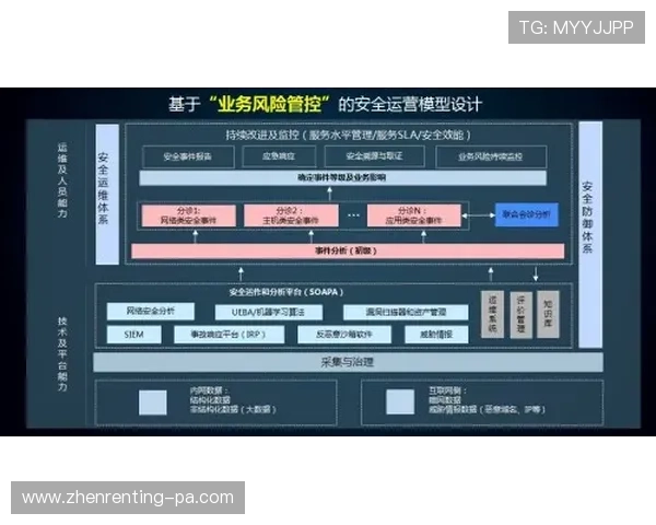 博佰百家乐线上平台安全保障措施详解确保玩家游戏体验无忧